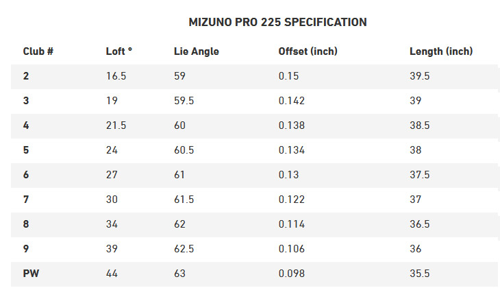 MIZUNO - Fers Mizuno Pro 225 en acier