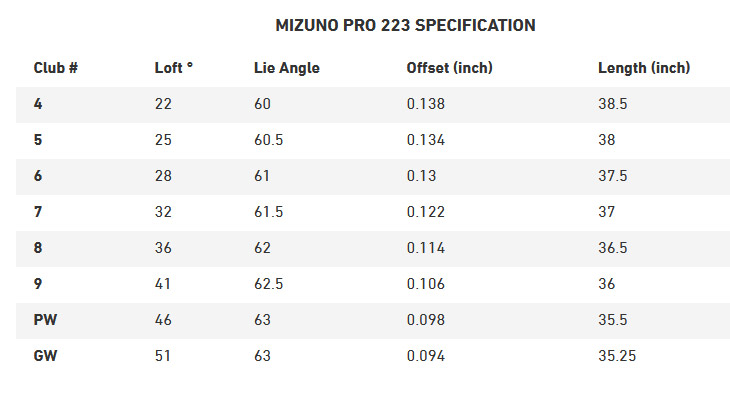 MIZUNO - Fers Mizuno Pro 223 en acier