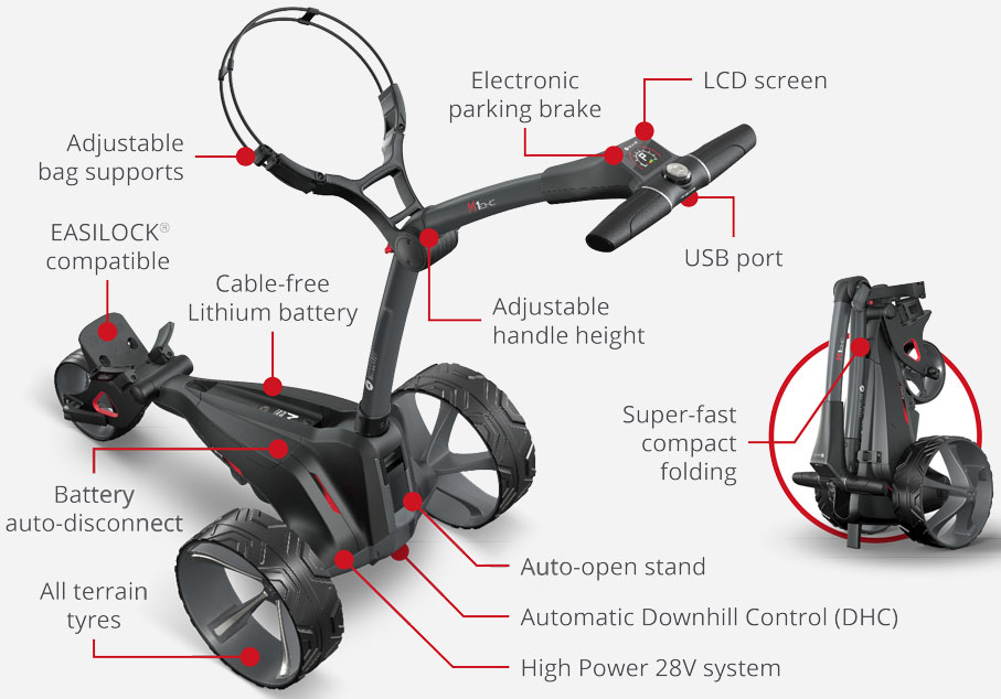 Chariot electrique M1 DHC Motocaddy Golf