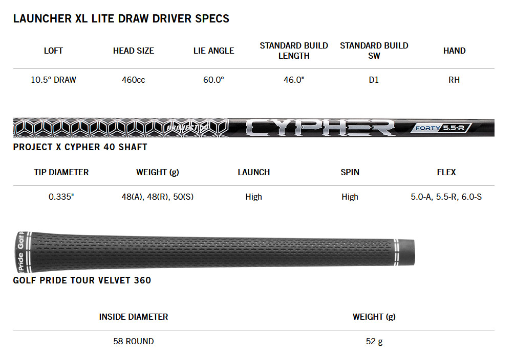 CLEVELAND - Driver Launcher XL Lite Draw